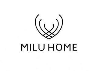 MILU HOME trademark