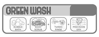 GREEN WASH BUBBLE BATH + BODY SCRUB + TURBO RINSE + PRECISION DRY trademark