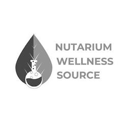 NUTARIUM WELLNESS SOURCE trademark