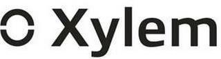 XYLEM trademark