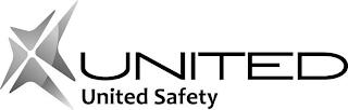 UNITED UNITED SAFETY trademark