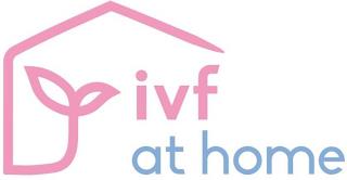 IVF AT HOME trademark