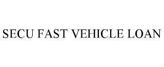 SECU FAST VEHICLE LOAN trademark