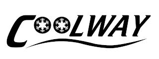 COOLWAY trademark