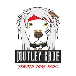 MUTLEY CHUE TREATS THAT ROCK trademark