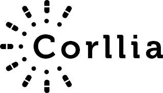 CORLLIA trademark