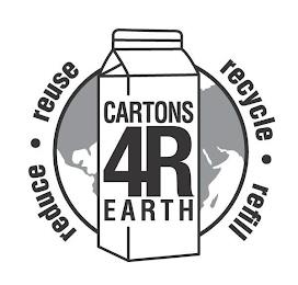 CARTONS 4R EARTH REDUCE REUSE RECYCLE REFILL trademark