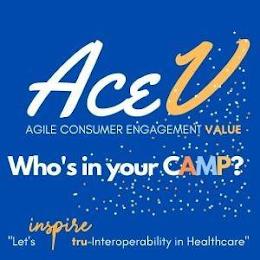 ACEV AGILE CONSUMER ENGAGEMENT VALUE WHO'S IN YOUR CAMP? "LET'S INSPIRE TRU-INTEROPERABILITY IN HEALTHCARE" trademark