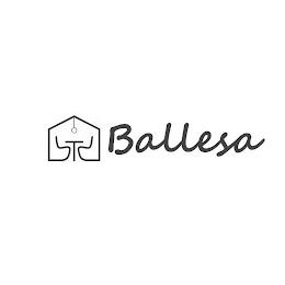 BALLESA trademark