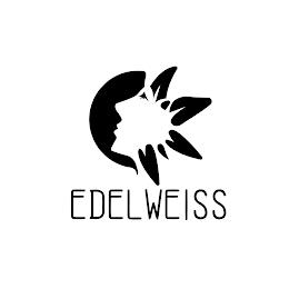 EDELWEISS trademark