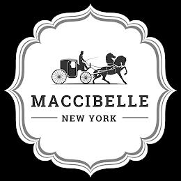 MACCIBELLE NEW YORK trademark