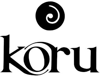 KORU trademark