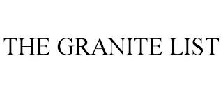 THE GRANITE LIST trademark