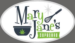 MARY JANE'S CUPBOARD trademark