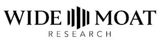 WIDE MOAT RESEARCH trademark