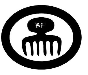 BF trademark