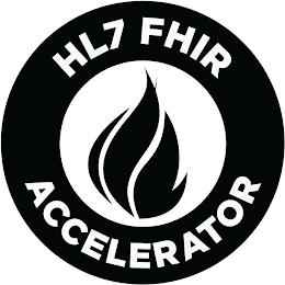 HL7 FHIR ACCELERATOR trademark