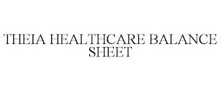 THEIA HEALTHCARE BALANCE SHEET trademark