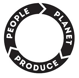 PEOPLE PRODUCE PLANET trademark