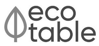 ECO TABLE trademark