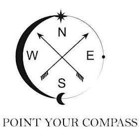 POINT YOUR COMPASS trademark