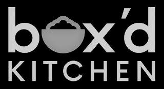 BOX'D KITCHEN trademark