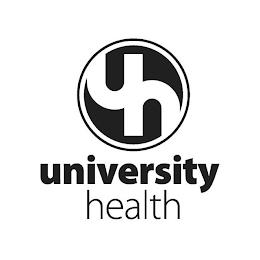 UH UNIVERSITY HEALTH trademark