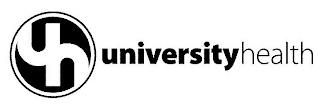 UH UNIVERSITY HEALTH trademark