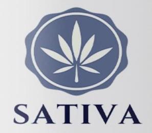 SATIVA trademark