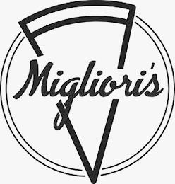 MIGLIORI'S trademark