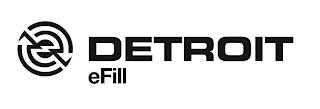 EDETROIT EFILL trademark