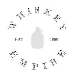 WHISKEY EMPIRE, EST 1980 trademark