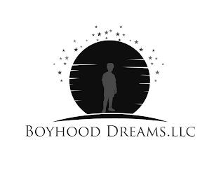 BOYHOOD DREAMS.LLC trademark