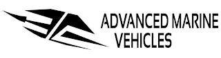 ADVANCED MARINE VEHICLES trademark