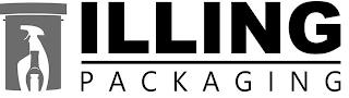 ILLING PACKAGING trademark