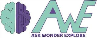 AWE ASK WONDER EXPLORE trademark