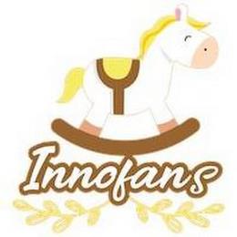 INNOFANS trademark