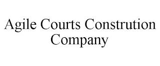 AGILE COURTS CONSTRUTION COMPANY trademark