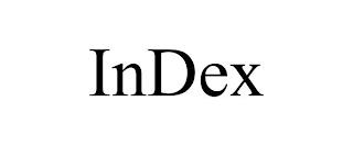 INDEX trademark