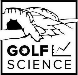 GOLF SCIENCE trademark