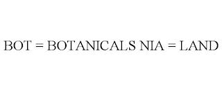 BOT = BOTANICALS NIA = LAND trademark