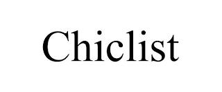 CHICLIST trademark