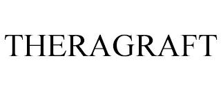 THERAGRAFT trademark