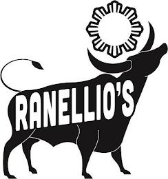 RANELLIO'S trademark