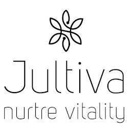 JULTIVA NURTRE VITALITY trademark