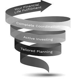 TAILORED PLANNING ACTIVE INVESTING COMPLETE COORDINATION YOUR FINANCIAL LIFE FULFILLMENT trademark