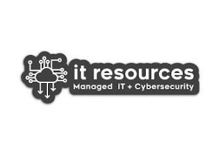 IT RESOURCES MANAGED IT + CYBERSECURITY trademark