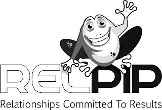 RELPIP RELATIONSHIPS COMMITTED TO RESULTS trademark