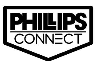 PHILLIPS CONNECT trademark