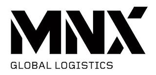 MNX GLOBAL LOGISTICS trademark